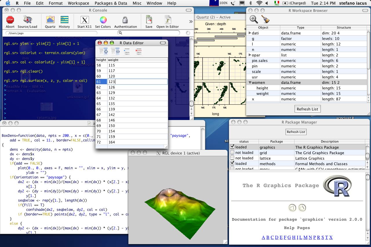 R es un entorno de software libre para computación estadística y gráficos