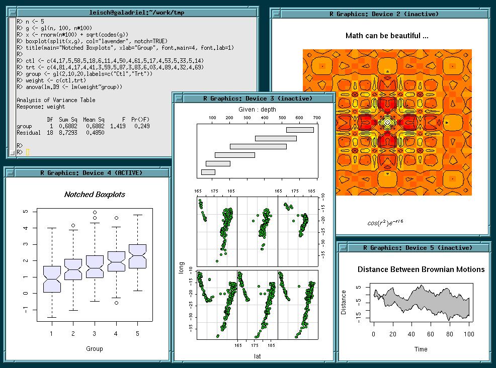 R for Linux 4.3.1 full